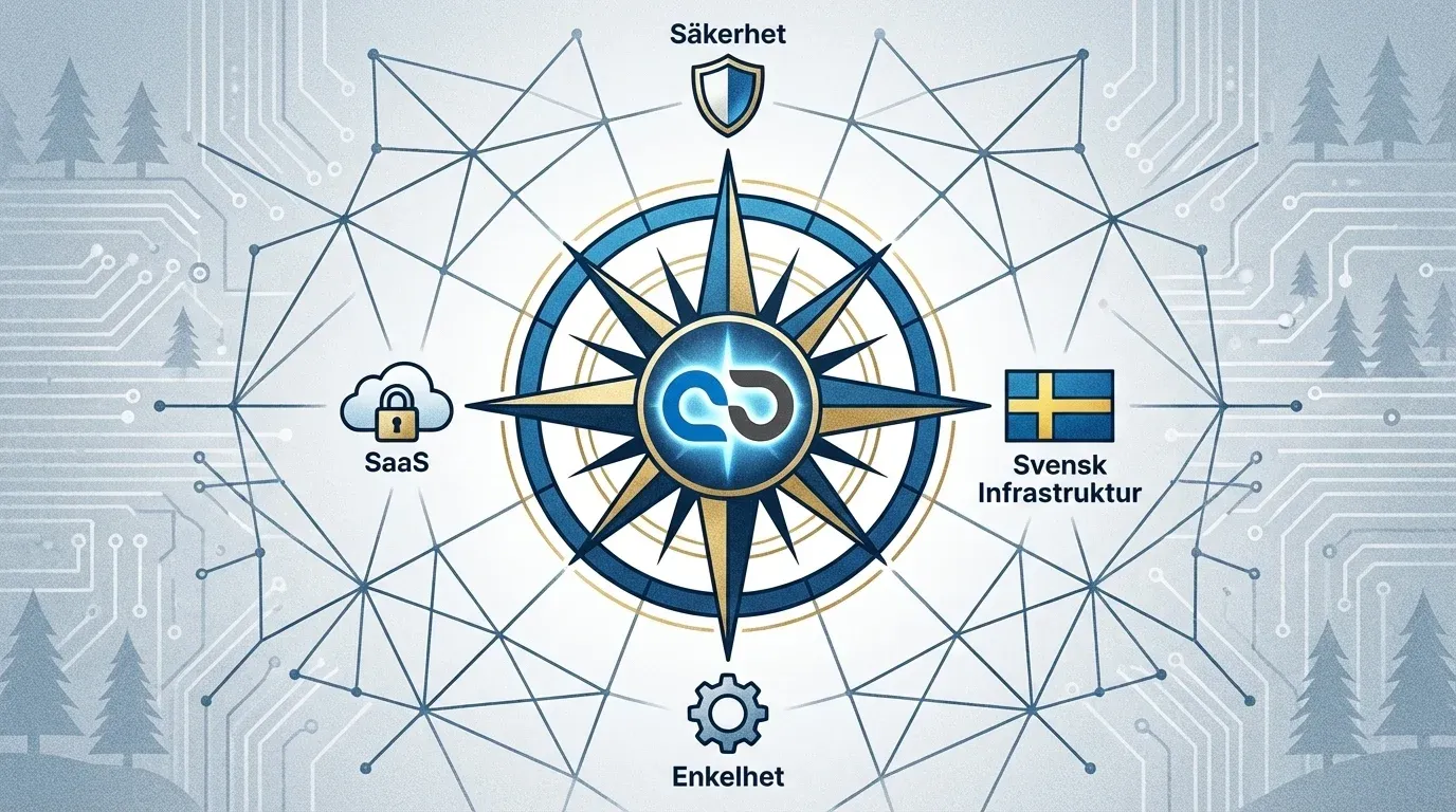 Säkert operativsystem: ökad regelefterlevnad, minskad risk för dataintrång.