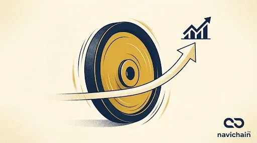 Strategic Roadmap