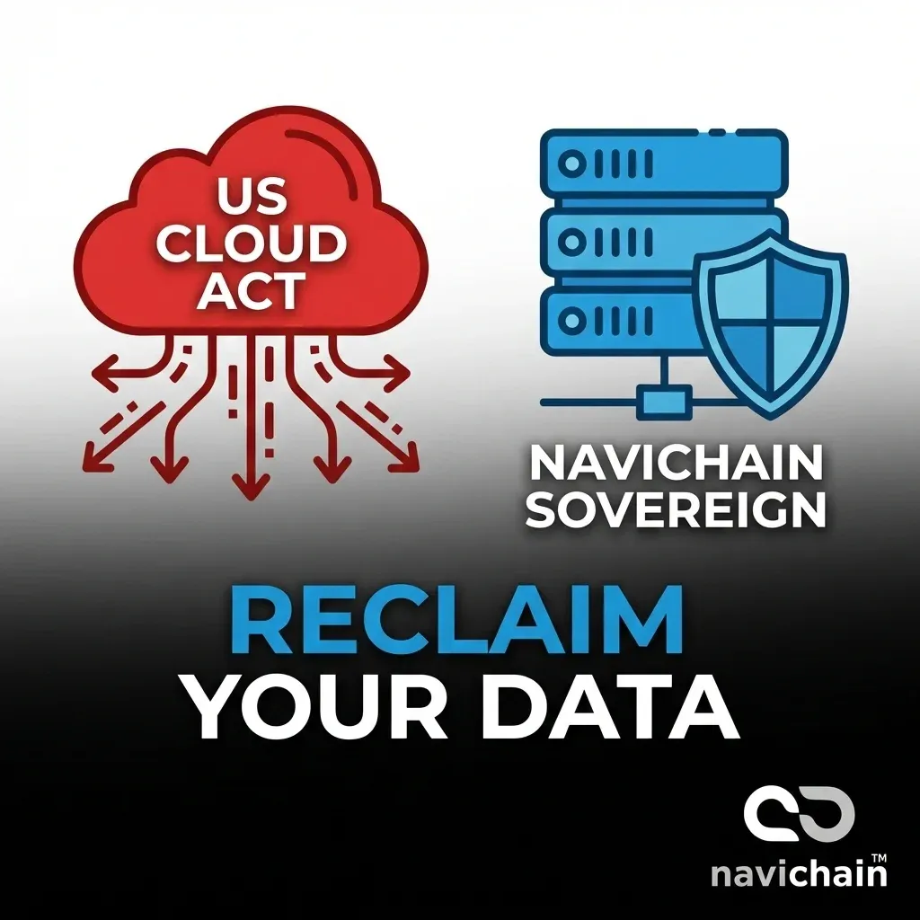 Sovereign Fleet & Tacho Insights: Reclaiming Control from the Cloud Act