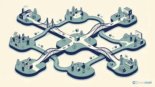 A Thriving and Efficient Platform Ecosystem