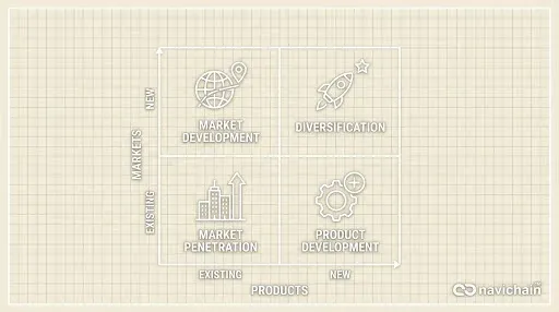 Concept Diagram