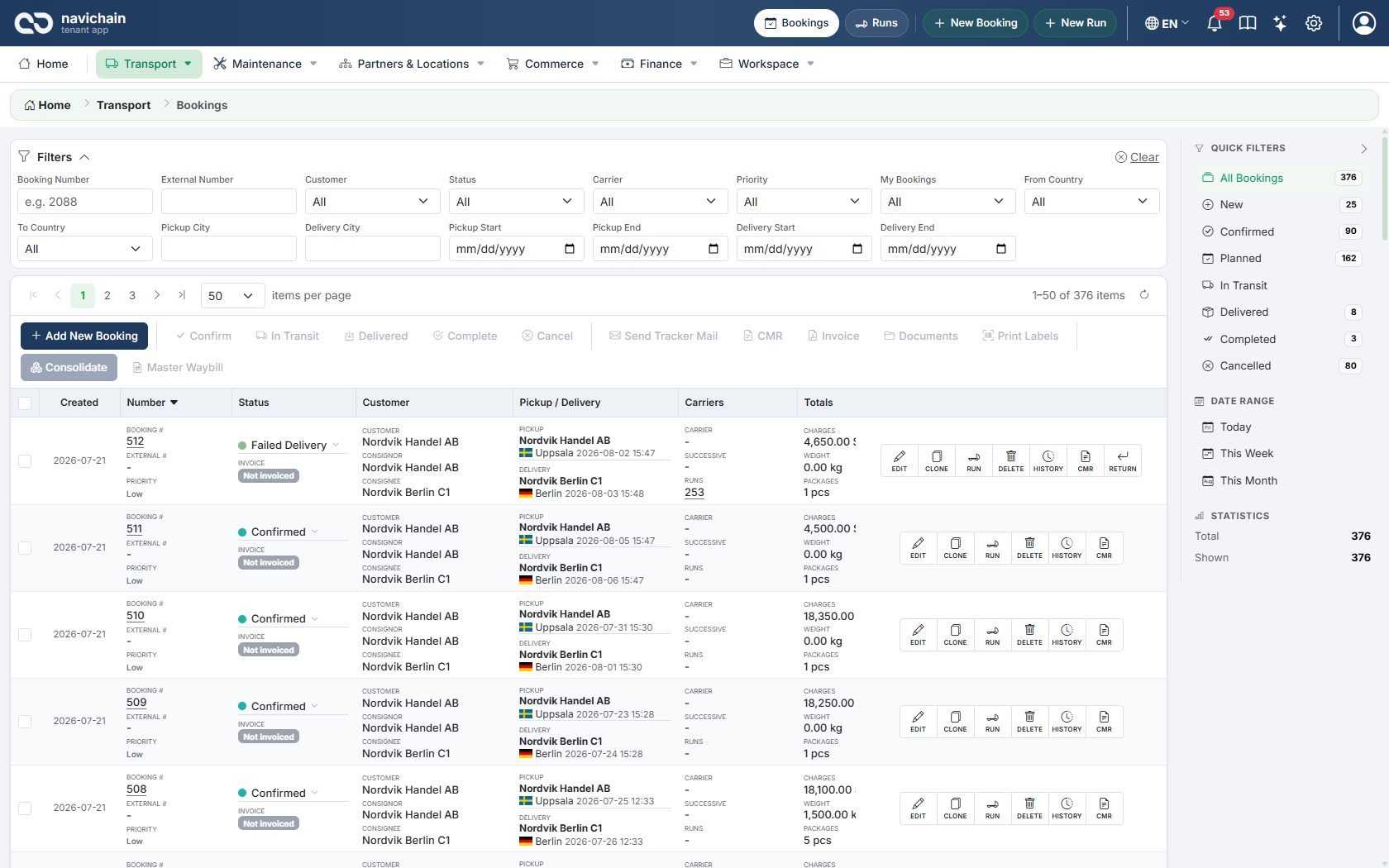 Bookings grid with cross-border pickup and delivery, statuses and quick filters