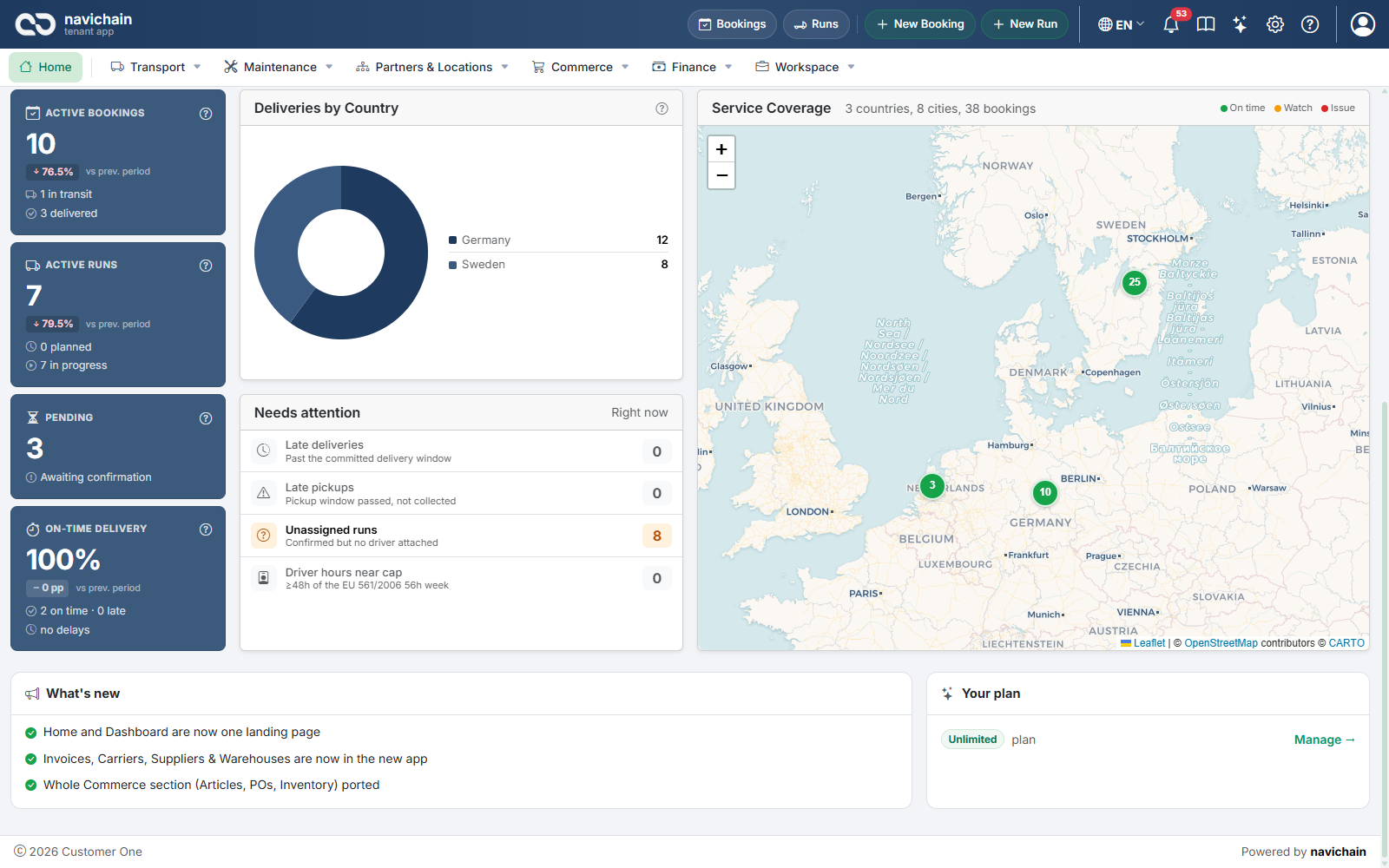 Navichain dashboard — live KPIs, deliveries by country and a European service-coverage map